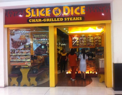 Slice N’ Dice Franchise