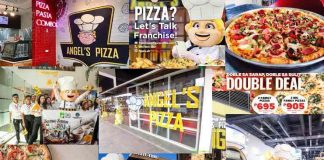 Angel’s Pizza Franchise: The Complete Guide Angels pizza franchise