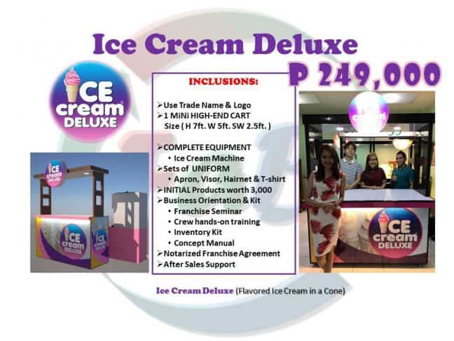 Ice Cream Deluxe Food Cart Franchise Business