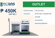 LPG Business by Eastern Petroleum: This Is Why EC Gas Franchise Is a Smart Investment EC Gas Franchise Cost