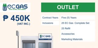 LPG Business by Eastern Petroleum: This Is Why EC Gas Franchise Is a Smart Investment EC Gas Franchise Cost