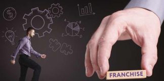 Leveraging SEO Marketing for Your Franchise Business SEO Marketing