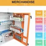 Hygiene Vending machine