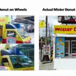 Mister Donut Franchise price