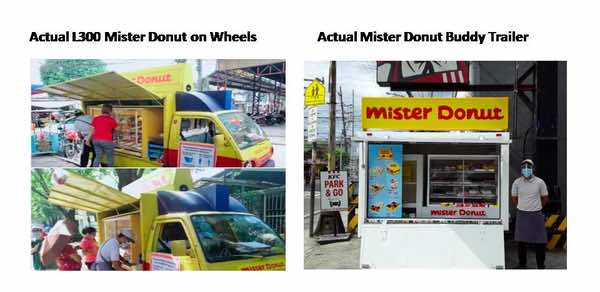 Mister Donut Franchise price