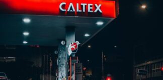 The Top Automotive Franchises In The Philippines 2023 Top Automotive Franchises In The Philippines