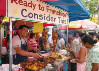 Should You Open Your Business for Franchising? 5 Considerations considerations when ready to franchise